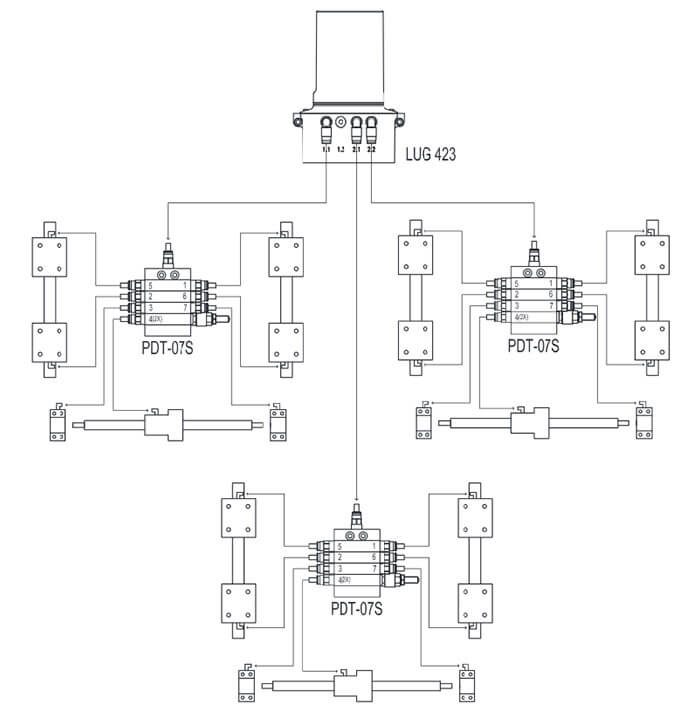 apex智能潤滑系統(tǒng).jpg